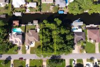 Land for sale in Santa Rosa County, Florida