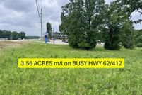 Land for sale in Sharp County, Arkansas