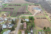 Recreational Property for sale in Walworth County, Wisconsin