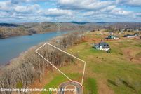 Land for sale in Loudon County, Tennessee