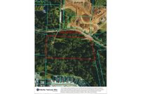 Land for sale in Washington County, Oregon