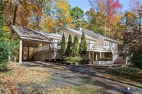 Land for sale in Goochland County, Virginia