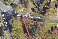 Land for sale in Berkeley County, South Carolina