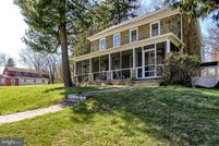 Land for sale in Dauphin County, Pennsylvania