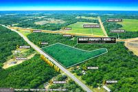 Undeveloped Land for sale in Berrien County, Georgia