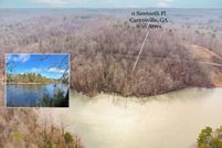 Land for sale in Banks County, Georgia