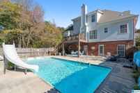 Land for sale in Shelby County, Alabama