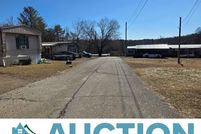 Land for sale in Henry County, Virginia