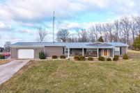 Lakefront Property for sale in Spencer County, Indiana