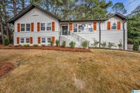 Farm and Ranch for sale in Jefferson County, Alabama