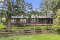 Land for sale in Washington County, Oregon