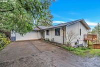 Land for sale in Washington County, Oregon