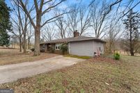 Farm and Ranch for sale in Hall County, Georgia