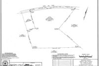 Land for sale in Baltimore County, Maryland
