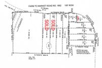 Land for sale in Anderson County, Texas