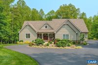 Land for sale in Albemarle County, Virginia
