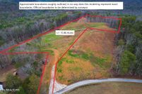 Farm and Ranch for sale in Polk County, Tennessee