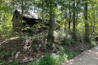 Land for sale in Nelson County, Virginia