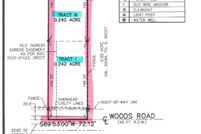 Timberland Property for sale in Cameron County, Texas