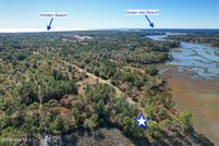 Waterfront Property for sale in Brunswick County, North Carolina