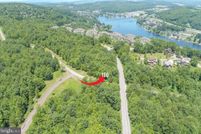 Land for sale in Garrett County, Maryland