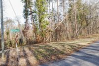 Land for sale in Loudon County, Tennessee