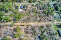 Land for sale in Pender County, North Carolina