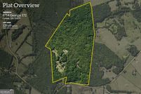 Recreational Property for sale in Madison County, Georgia