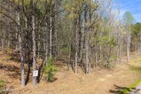 Land for sale in Henderson County, Tennessee