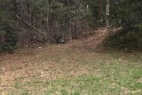Recreational Property for sale in Polk County, Tennessee