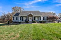 Land for sale in Simpson County, Kentucky