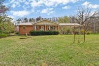 Farm and Ranch for sale in Roane County, Tennessee