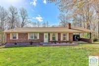 Land for sale in Henry County, Virginia