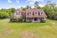 Commercial Property for sale in Osceola County, Florida