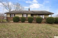Land for sale in Allen County, Kentucky