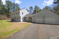 Land for sale in Hartford County, Connecticut
