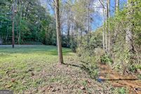 Land for sale in Rabun County, Georgia