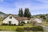 Farm and Ranch for sale in Clackamas County, Oregon