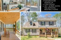 Land for sale in Patrick County, Virginia