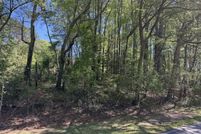 Commercial Property for sale in Pike County, Georgia