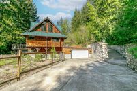Recreational Property for sale in Clackamas County, Oregon