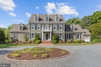 Land for sale in Talbot County, Maryland