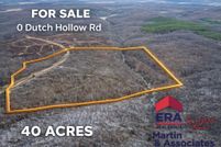 Land for sale in Pike County, Ohio