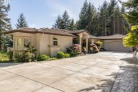 Land for sale in Clackamas County, Oregon