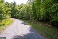 Land for sale in Bedford County, Virginia