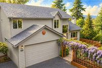 Land for sale in Clackamas County, Oregon