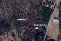 Land for sale in Henry County, Virginia