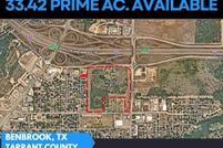 Land for sale in Tarrant County, Texas
