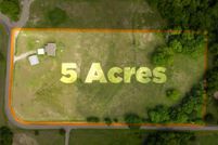 Land for sale in Collin County, Texas