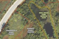 Commercial Property for sale in Lake County, Illinois
